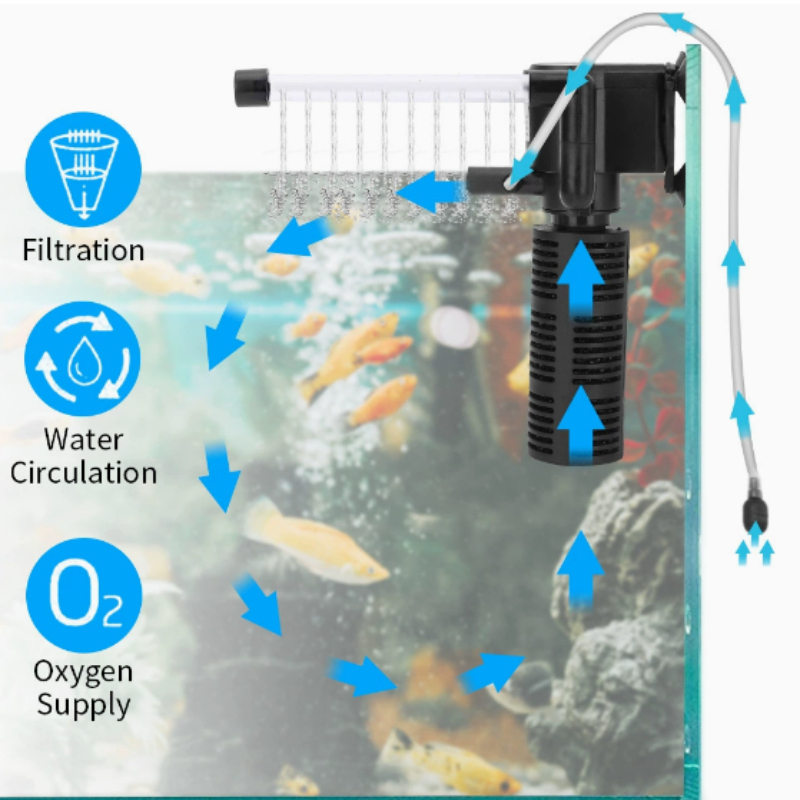 Mini Internal Filter for Small - Marine Aquarium Overflow Box review and price